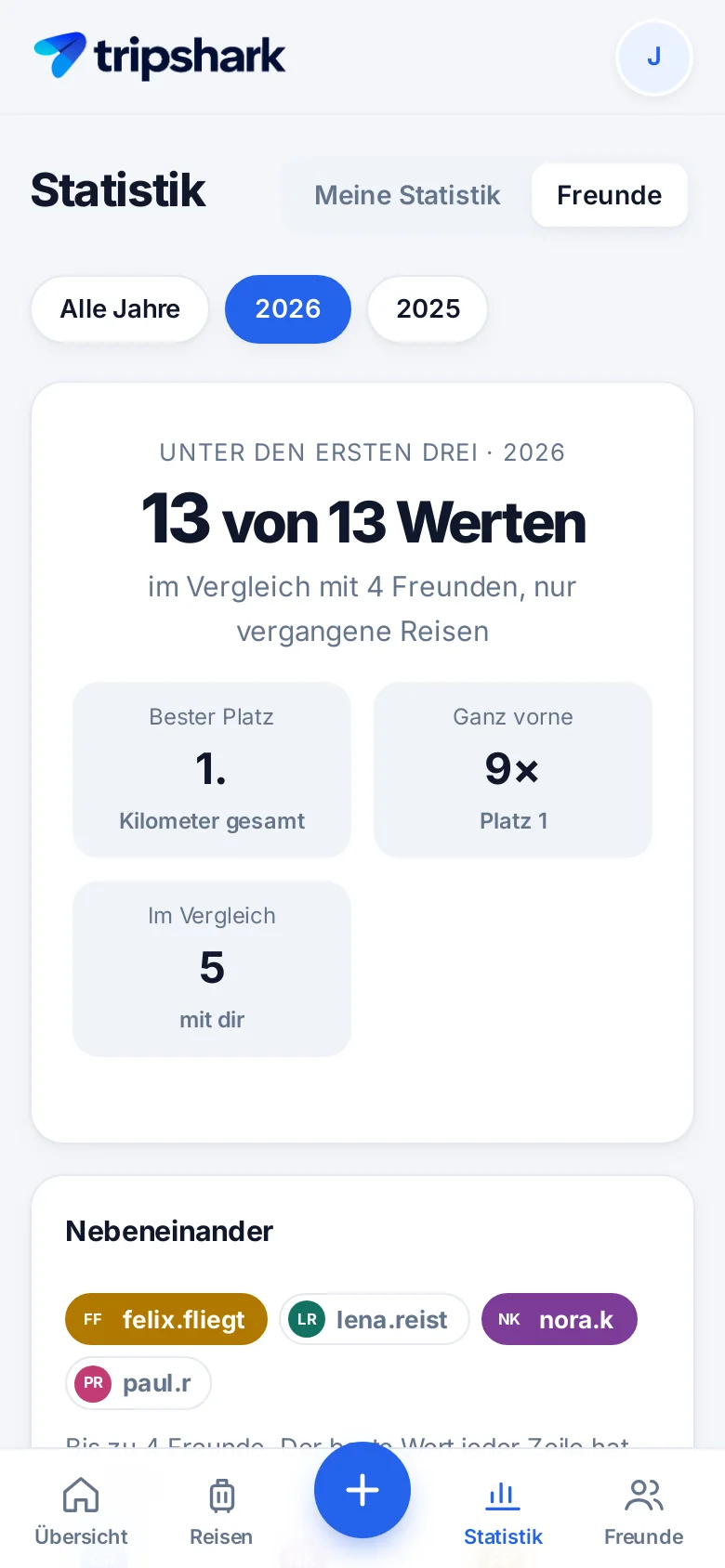 Freunde-Vergleich auf dem Handy